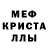 Первитин мет ikan cupang